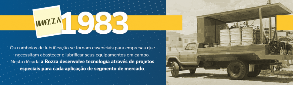 1983